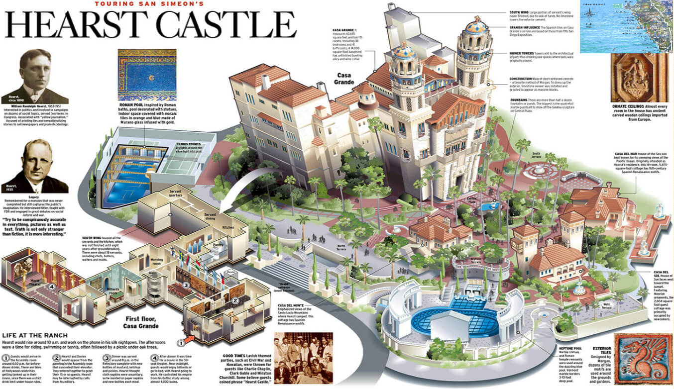 introduction-to-Hearst-Castle-tour-map.jpg